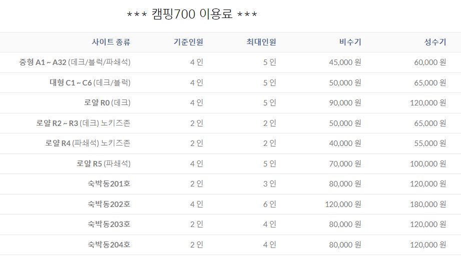 흥정계곡 캠핌700 캠핑장 이용료