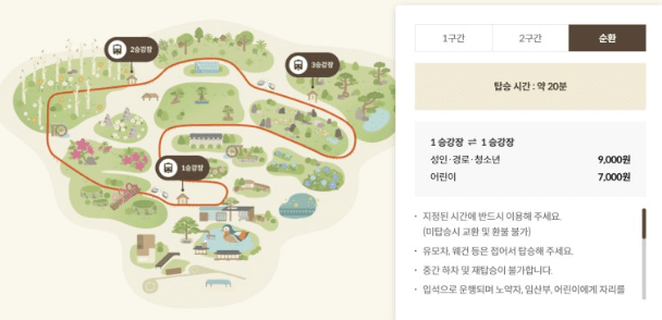 순환선