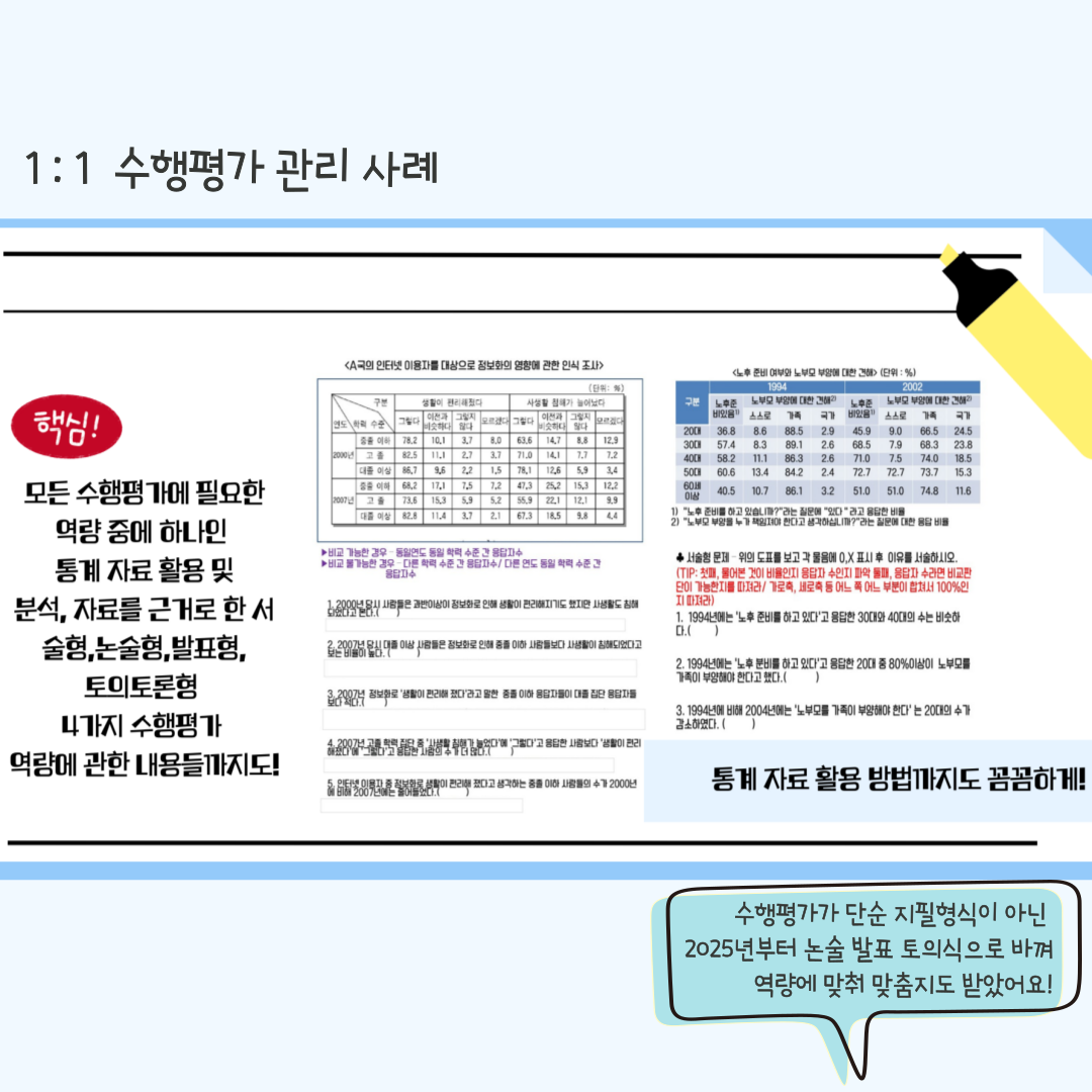 고등학생 영어 듣기 연습 자료