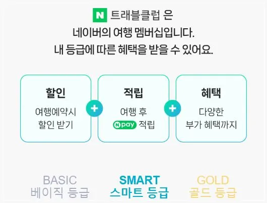 네이버-트래블클럽