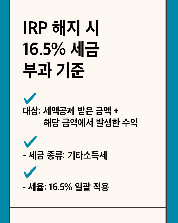 개인형 IRP해지 세금
