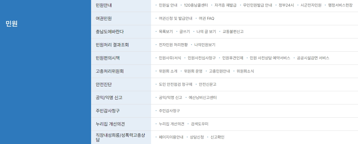 여권 신청부터 교통 불편 신고까지 간편하게 처리할 수 있는 전자 민원 창구 모습