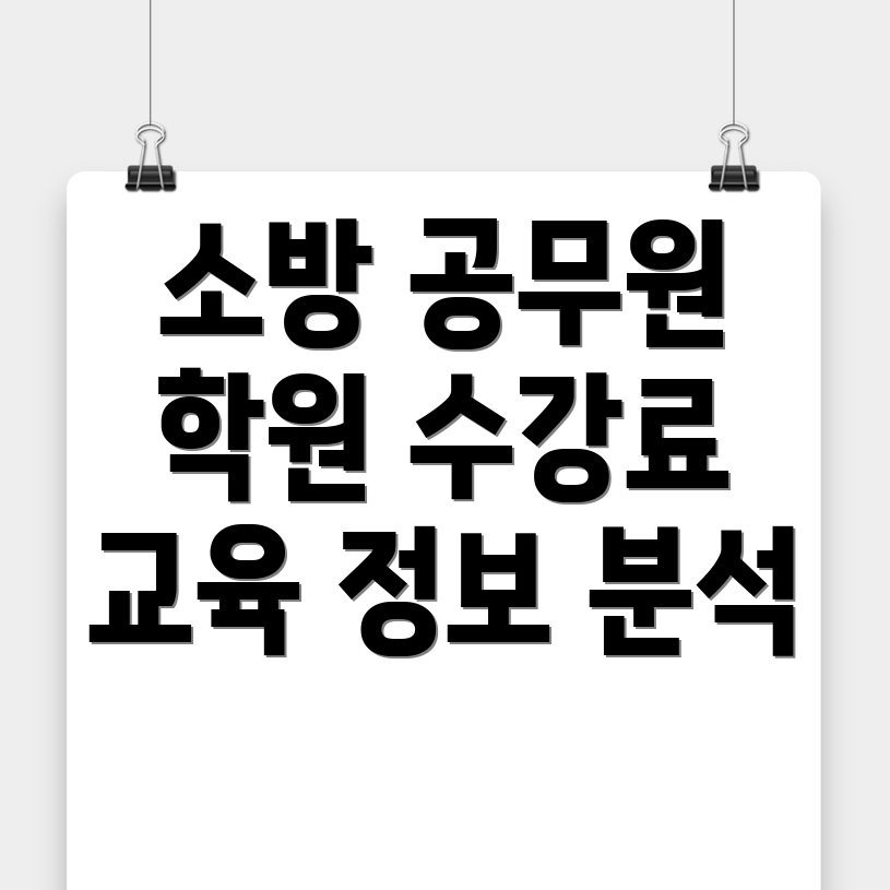 울산 동구 소방 공무원 학원 수강료