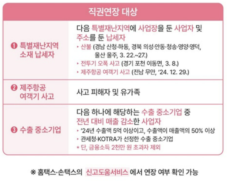 직권연장 대상