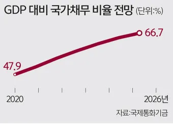 근대 국민국가 형성과 조선 민족 개념 변화 과정 요약_16
