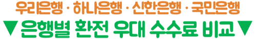 엔화-환전-국민은행-환율-우대-KB스타뱅킹-우대율-신청-방법