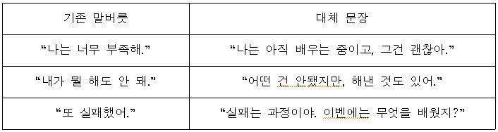 대체 문장 만들기