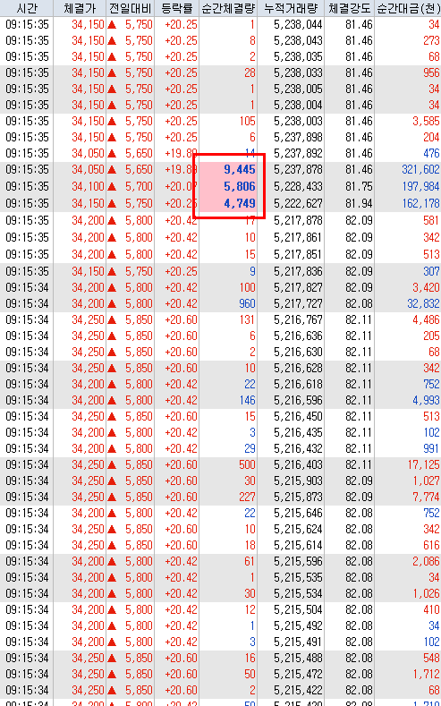 미니체결 화면 예시 이미지