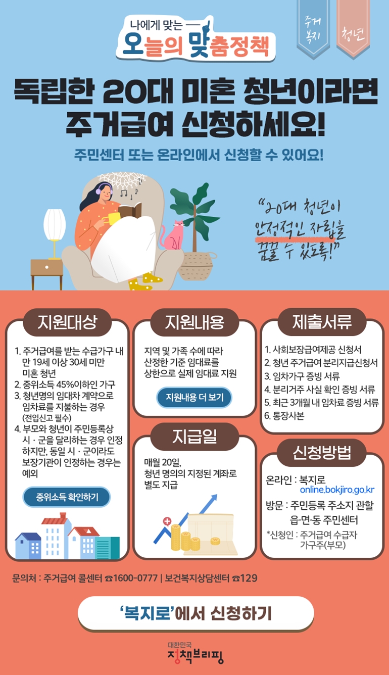 청년 주거급여 신청 방법 완벽 정리 (2025년 기준)
