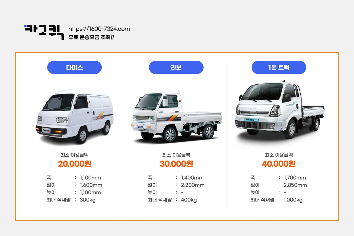 1톤 트럭 렌트 및 대여 비용 총정리 용달차 종류 꿀팁 포함 비용표_4