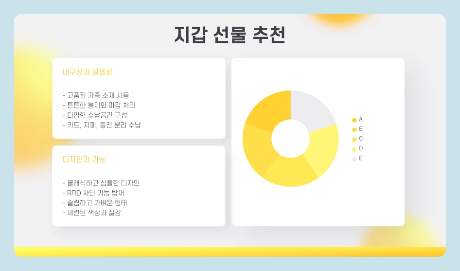 60대 남자 생일선물 추천 옷, 지갑, 건강식품 총정리