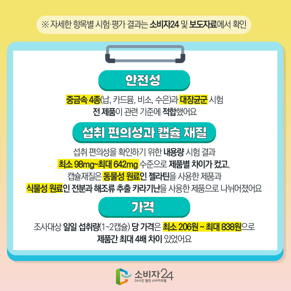 루테인품질비교
