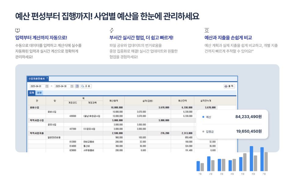 아이퀘스트 비영리 전문 ERP [얼마에요 비영리]