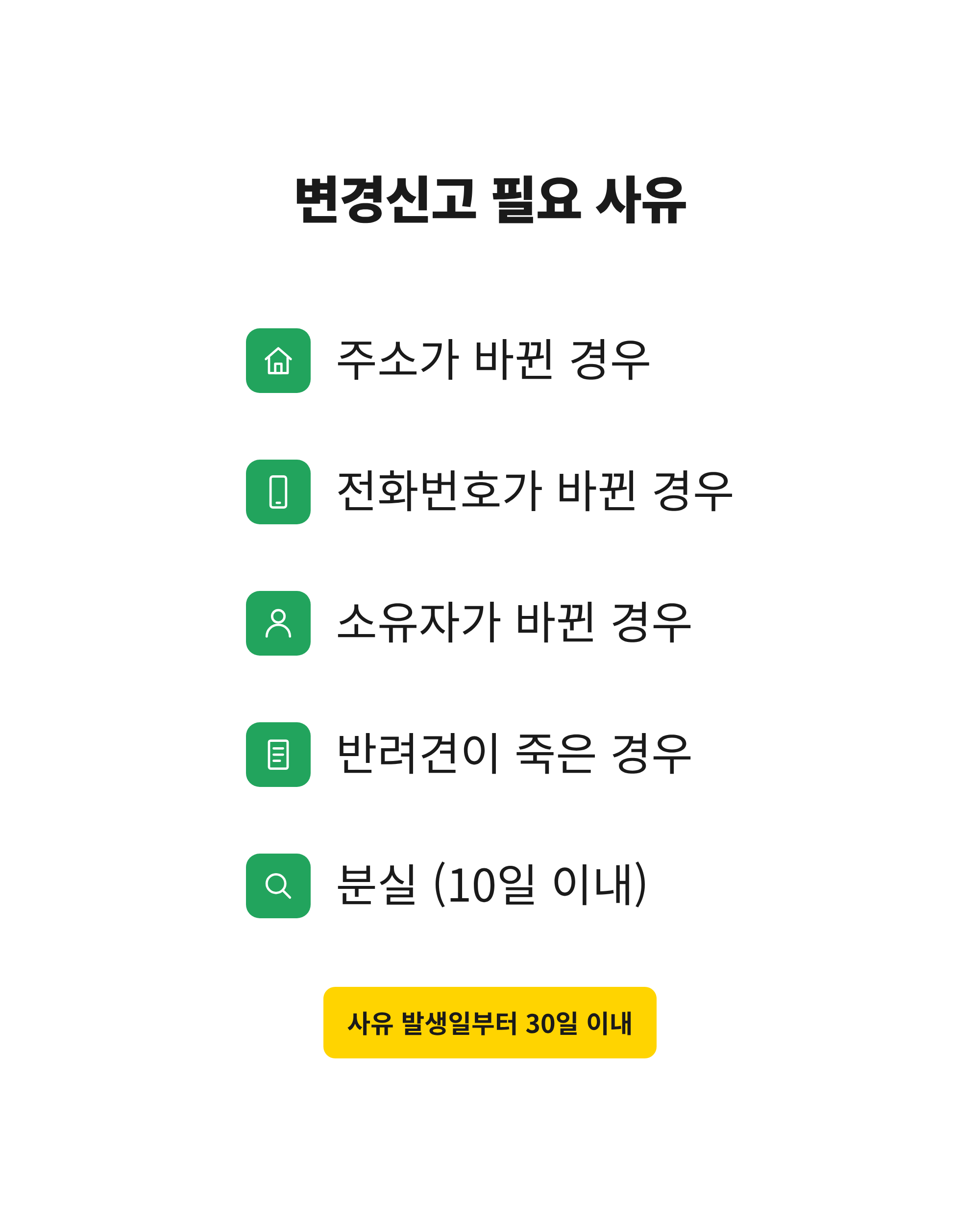 동물등록 변경신고가 필요한 다섯 가지 사유를 정리한 체크리스트