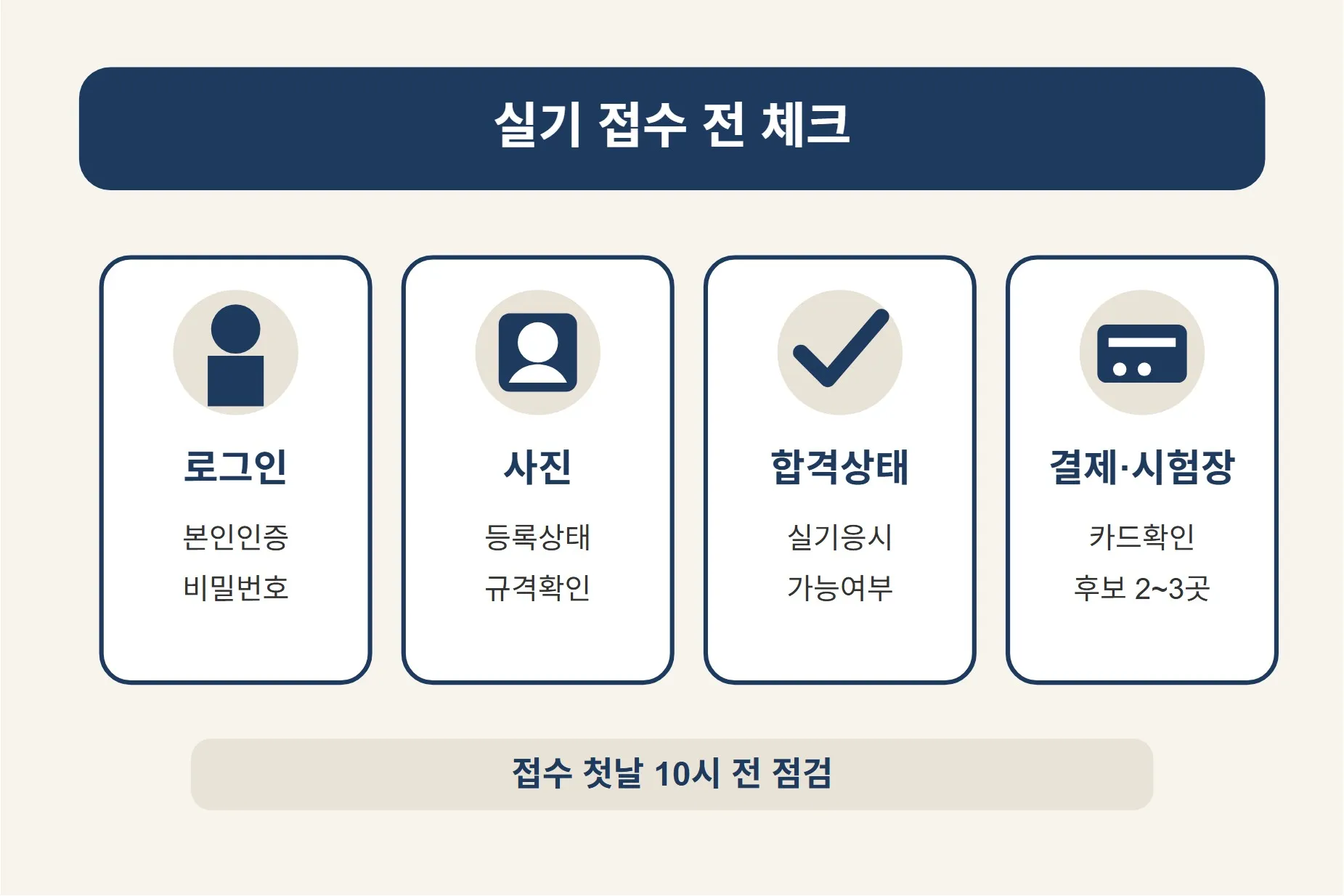 지게차운전기능사 실기시험 일정에 맞춰 접수하기 전 로그인, 사진 등록, 합격상태, 결제와 시험장 후보를 확인하는 체크리스트 이미지