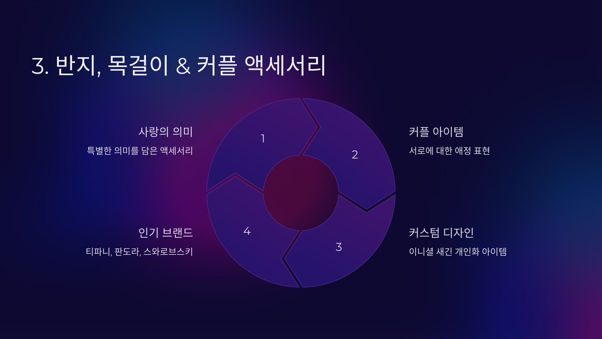 반지, 목걸이 &amp; 커플 액세서리