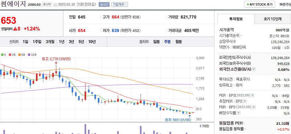 썸에이지