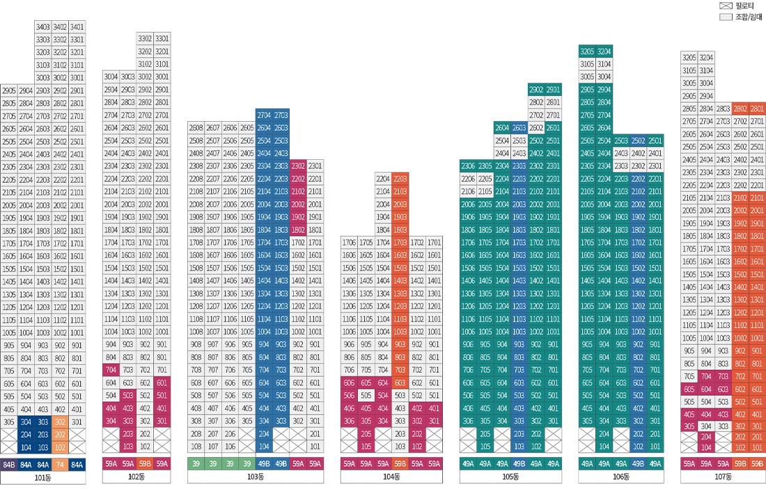 인덕원 퍼스비엘-동호수층별배치도1