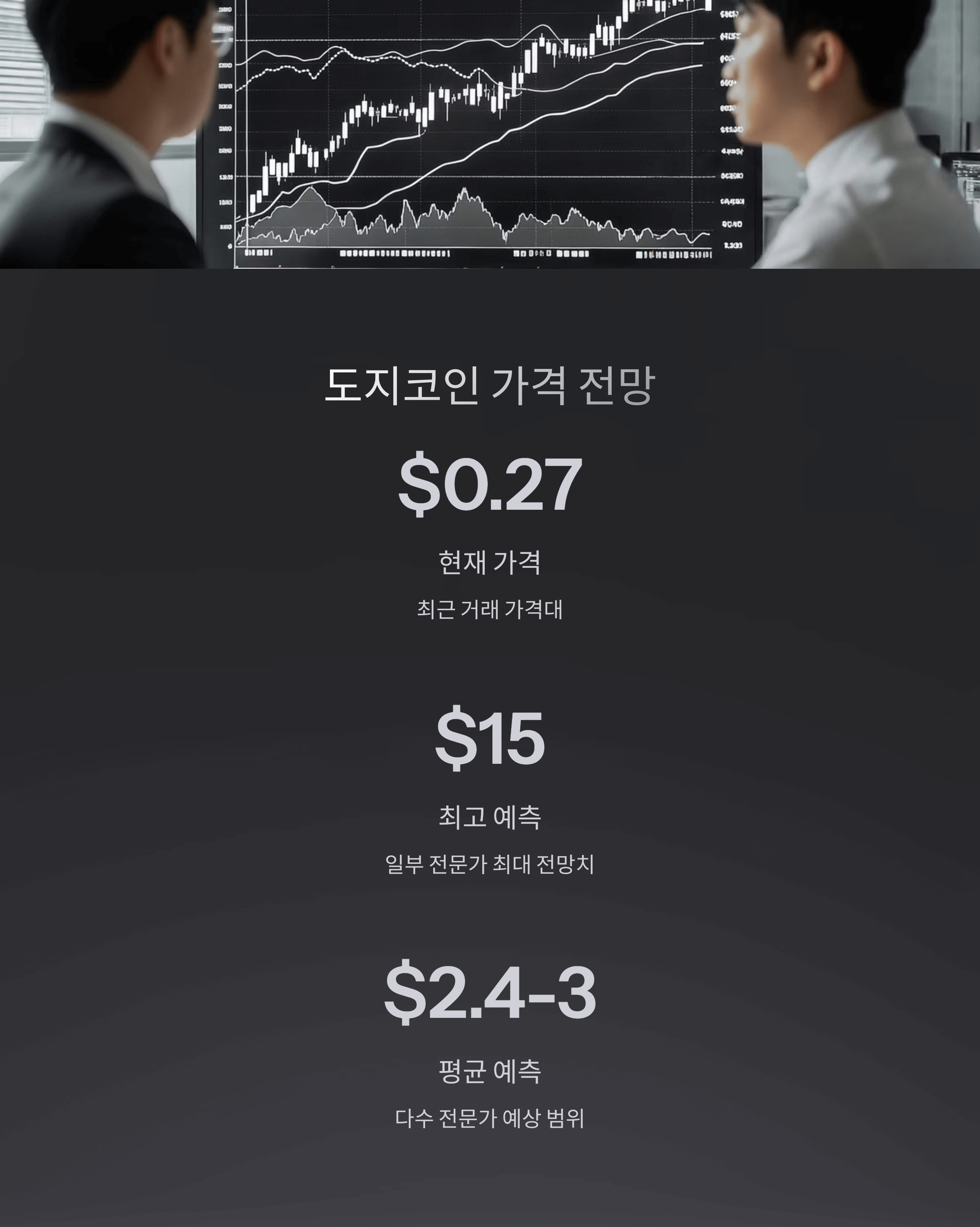 도지코인 ETF투자 안전하게 시작하는 법