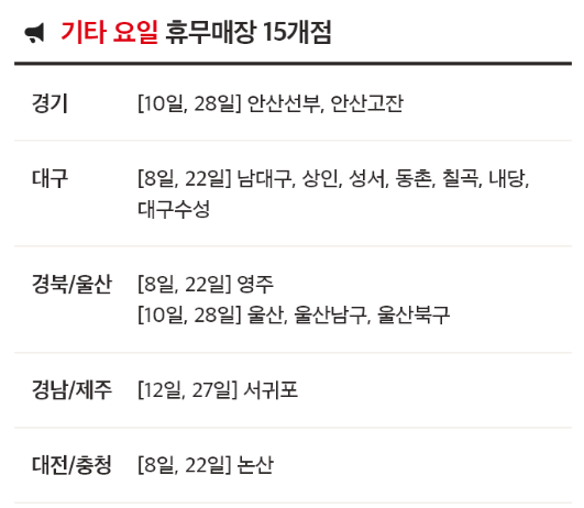 4월 홈플러스 휴무일 - 기타요일