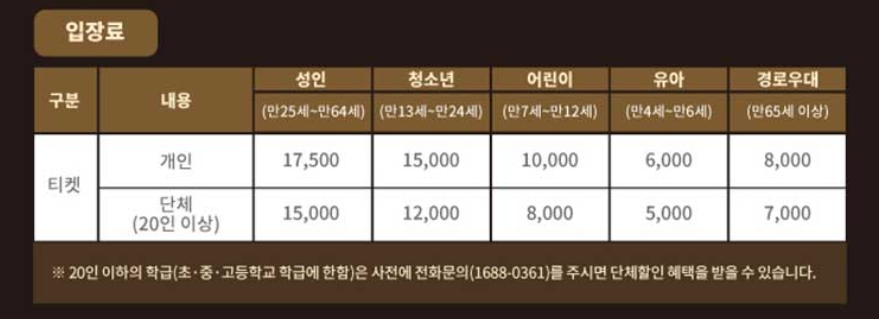 입장료 정보