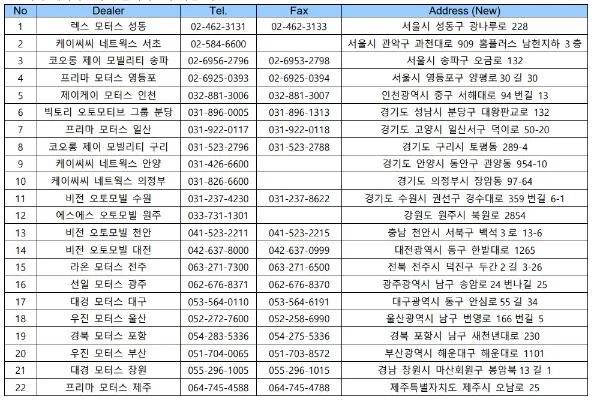 스텔란티스