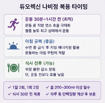 듀오렉신나비정-내돈내산-효과-먹는법-성분-가격-후기