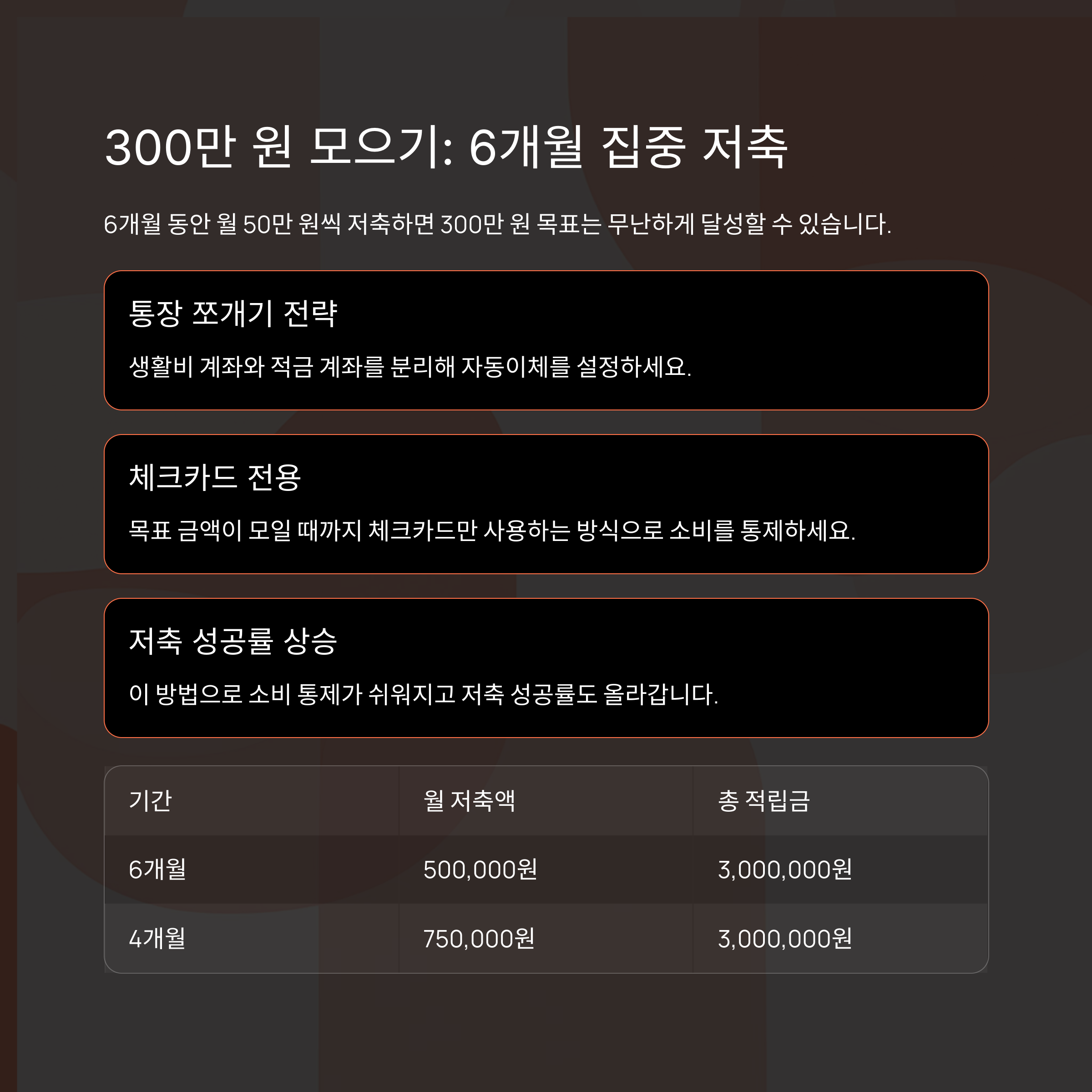 단기 적금으로 목돈 모으기