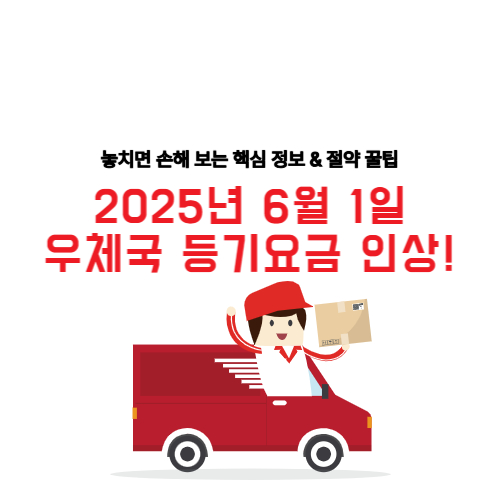 우체국 등기요금 인상 사진