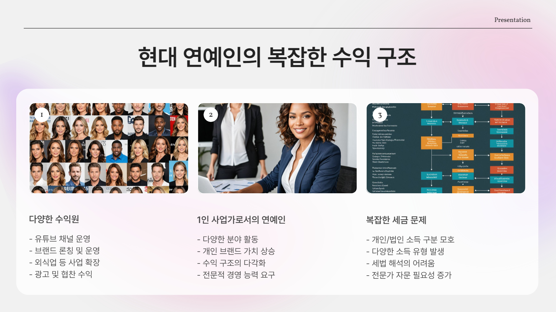 유연석도, 이하늬도…왜 요즘 연예인들이 세금에 걸릴까?