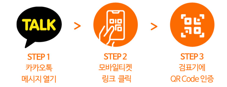 모바일티켓 입장