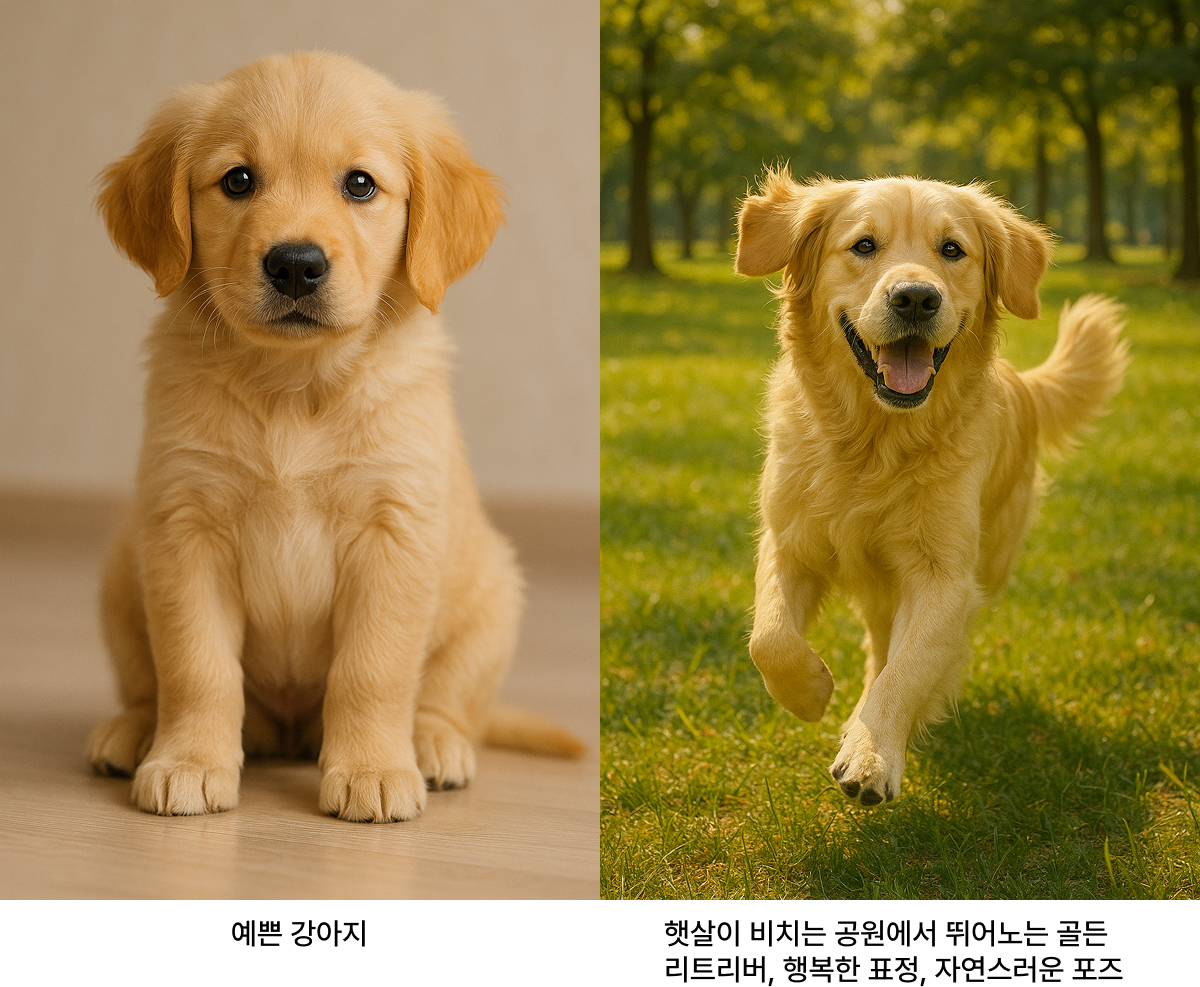 좋은 프롬프트와 나쁜 프롬프트의 차이