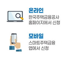 특례보금자리론