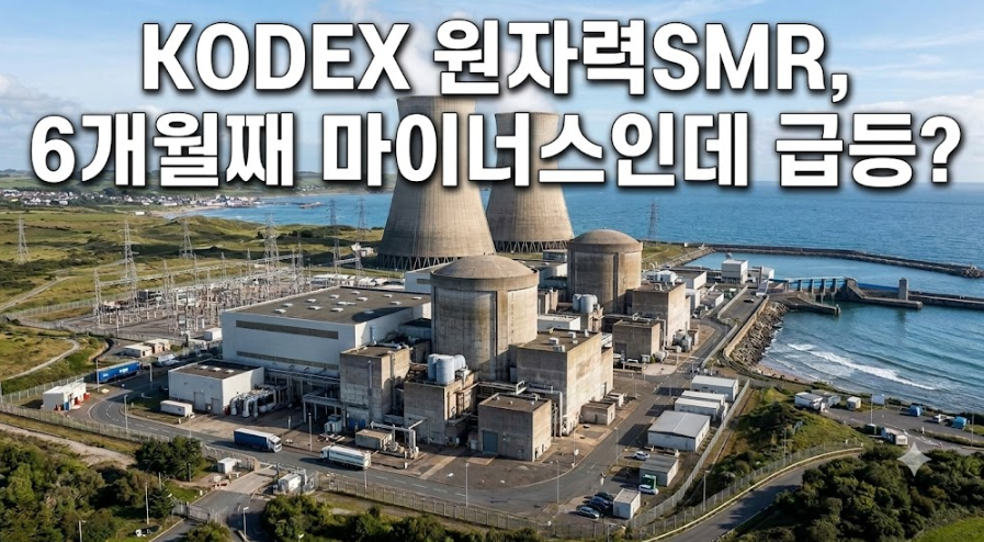 "KODEX 원자력SMR