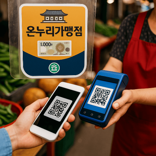 디지털 온누리상품권 환급행사