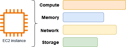 ec2-instances.png