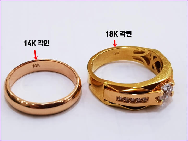 금함량을 각인으로 확인하는 방법