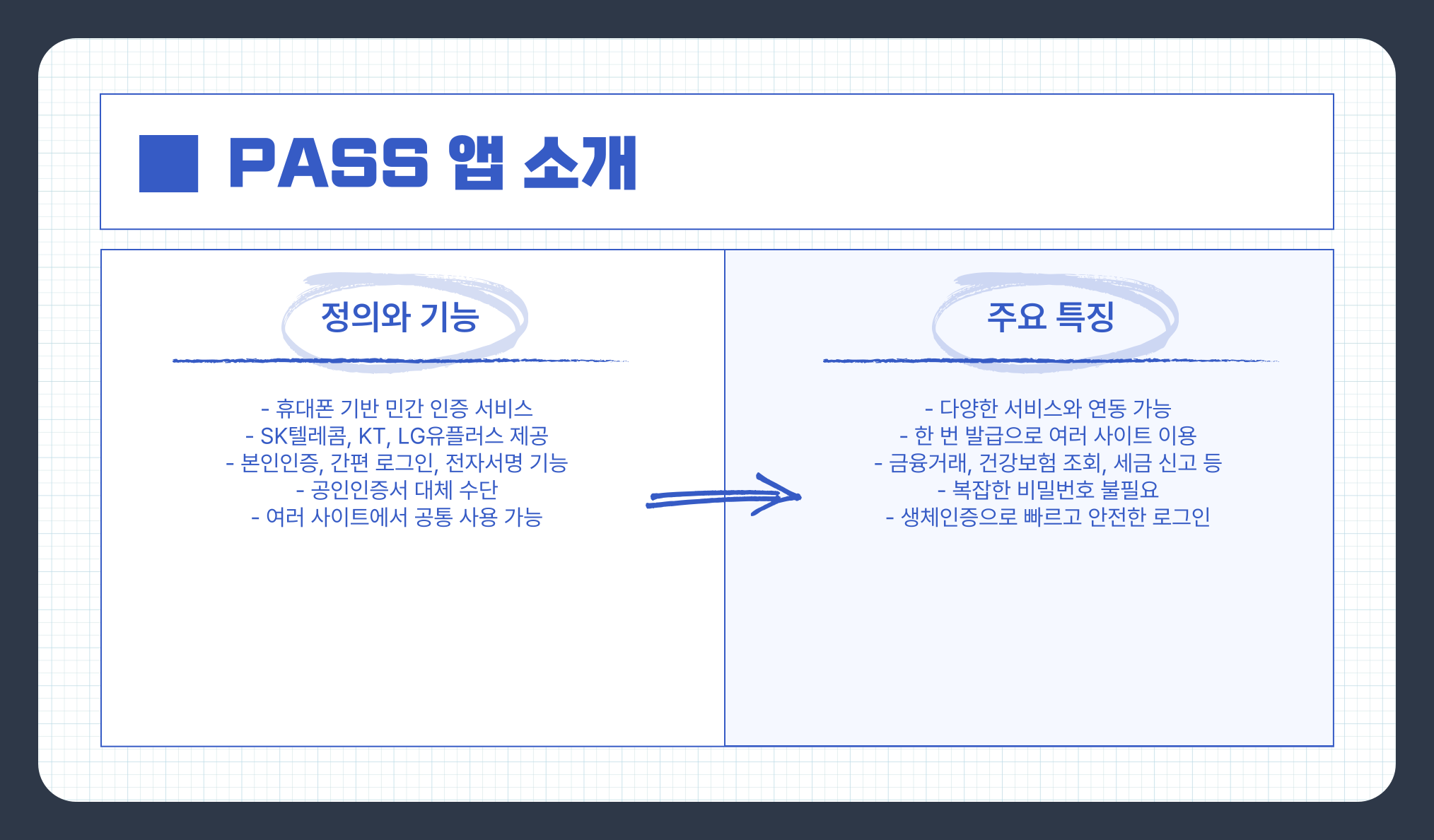 PASS 앱 사용법, 가입부터 인증서 발급 및 인증 활용까지