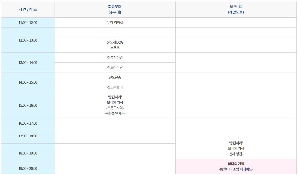 2026 보배섬유채꽃축제 일정 기간 프로그램 가볼만한곳 진도바닷길축제