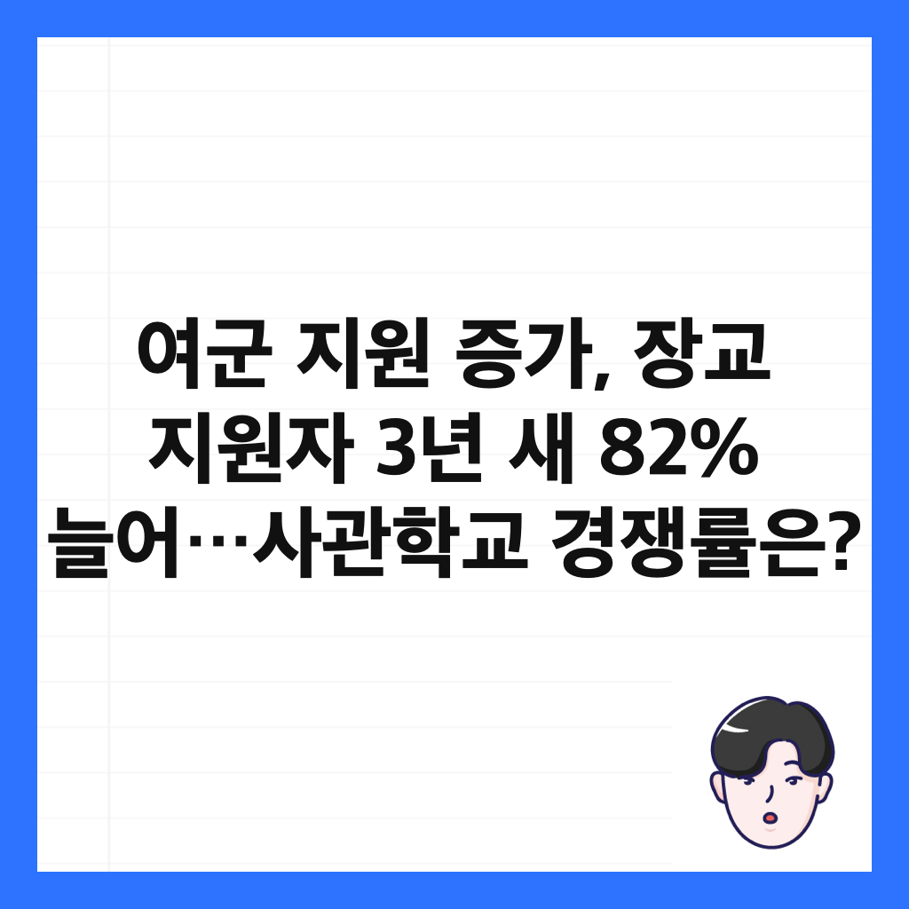 여군 지원 증가, 장교 지원자 3년 새 82% 늘어&hellip;사관학교 경쟁률은? 썸네일