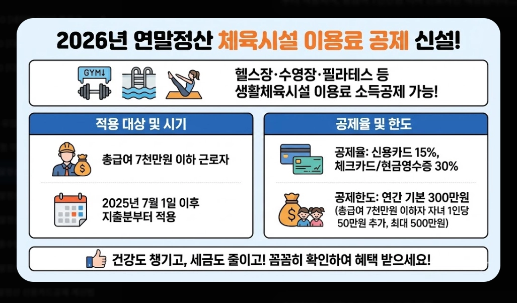 2026 연말정산 환급금 조회 완벽 가이드. 13월의 월급 받는 법