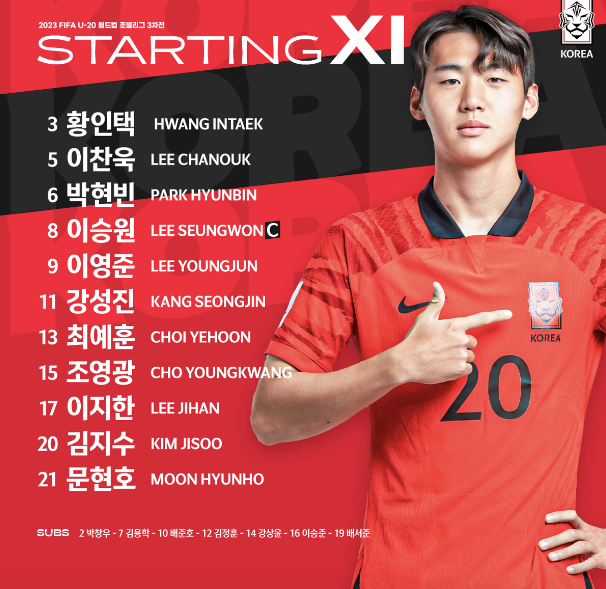 2023U-20월드컵