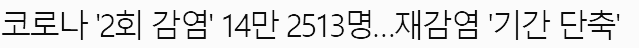 코로나 재감염 기간