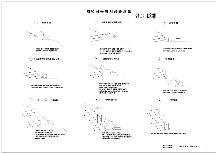 패널식옹벽 시공 순서도