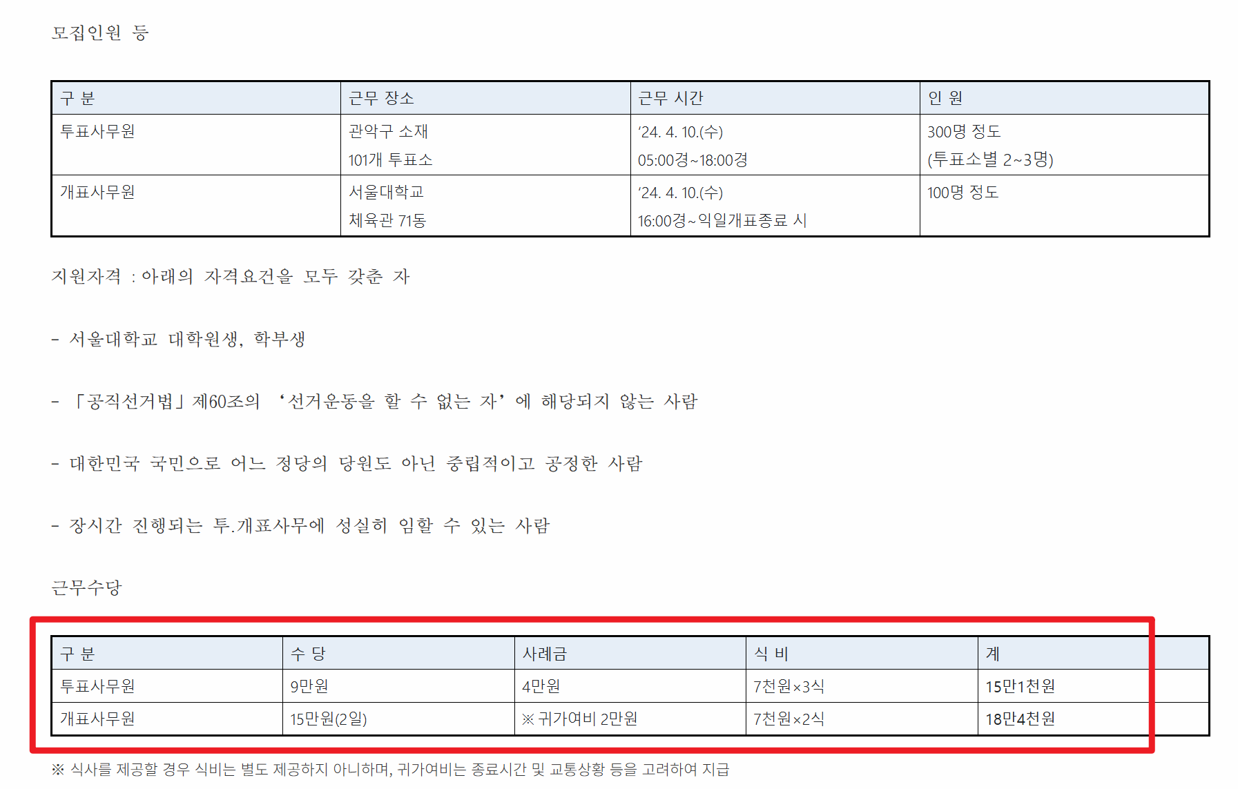 대통령선거알바 신청