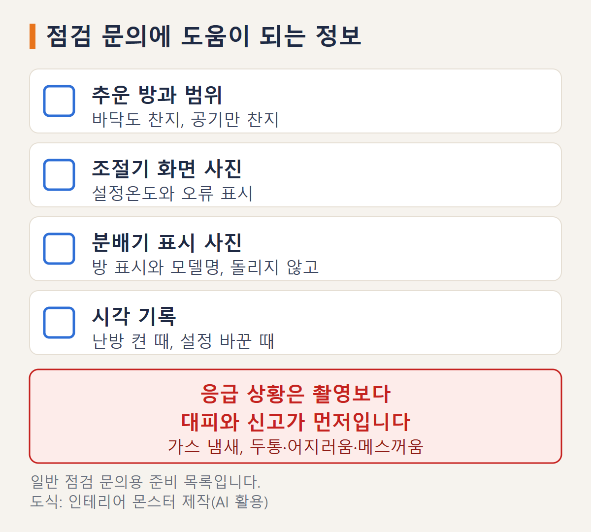 점검 문의에 필요한 방과 바닥 상태, 조절기·분배기 표시 사진, 난방 시작·설정 변경 시각과 응급 시 대피·신고 우선을 안내한 카드