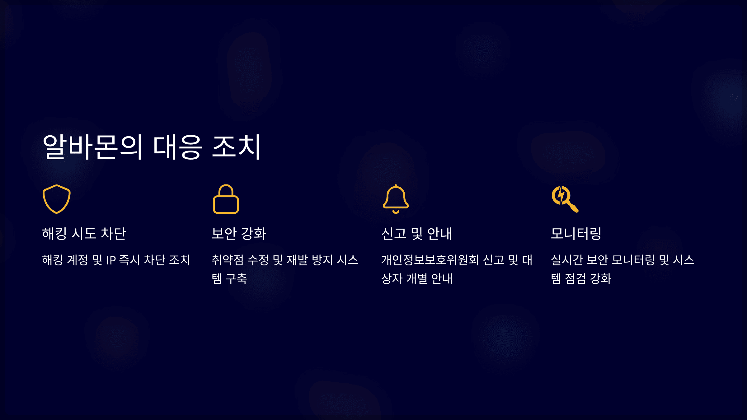 알바몬의 대응 조치