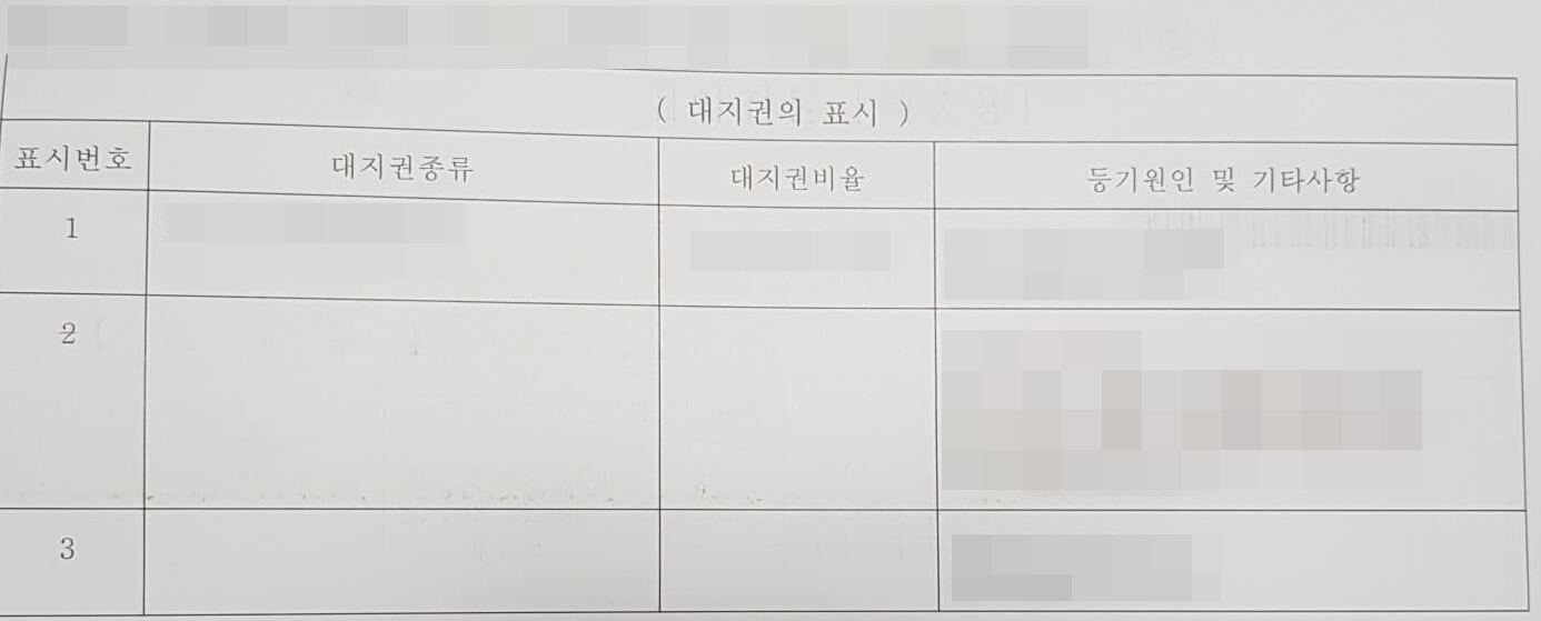 등기부등본 표제부