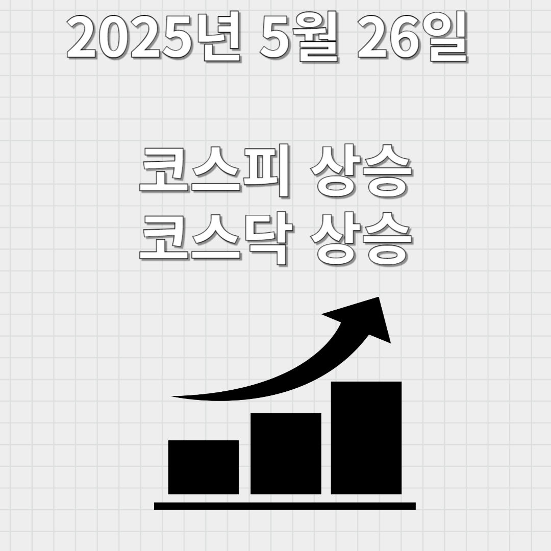 한국증시