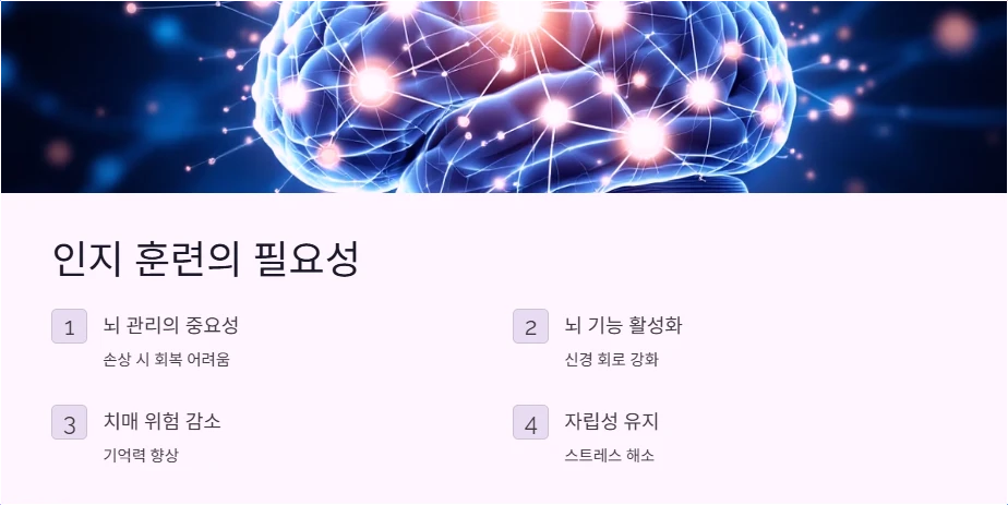 인지 훈련, 왜 필요할까요?